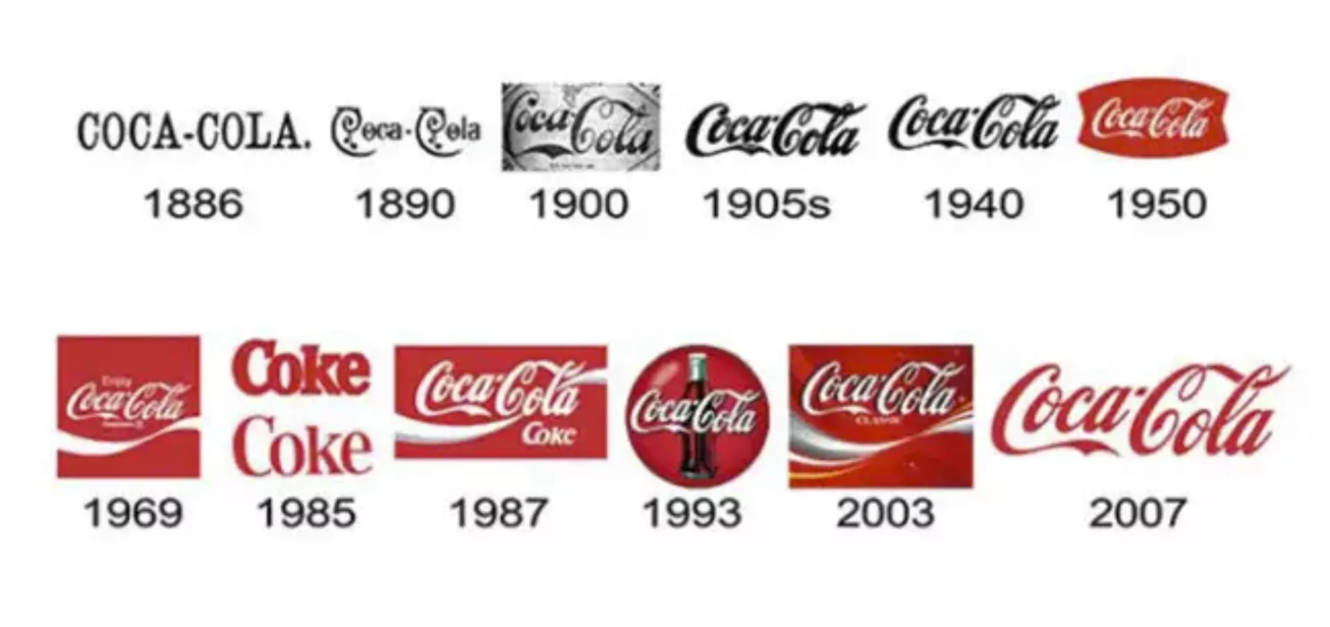 cocacola