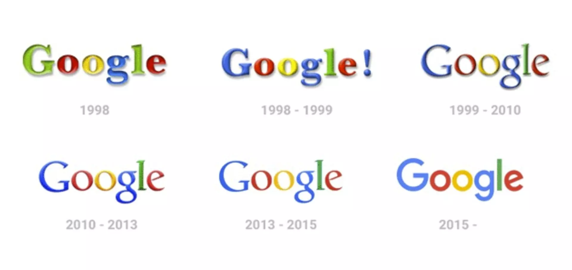 Restyling Google
