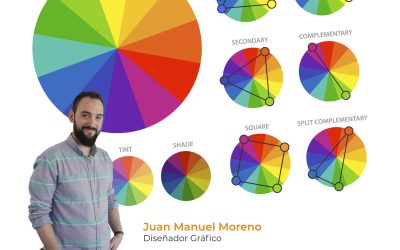 Psicología del color: qué es y cuál escoger para tu marca